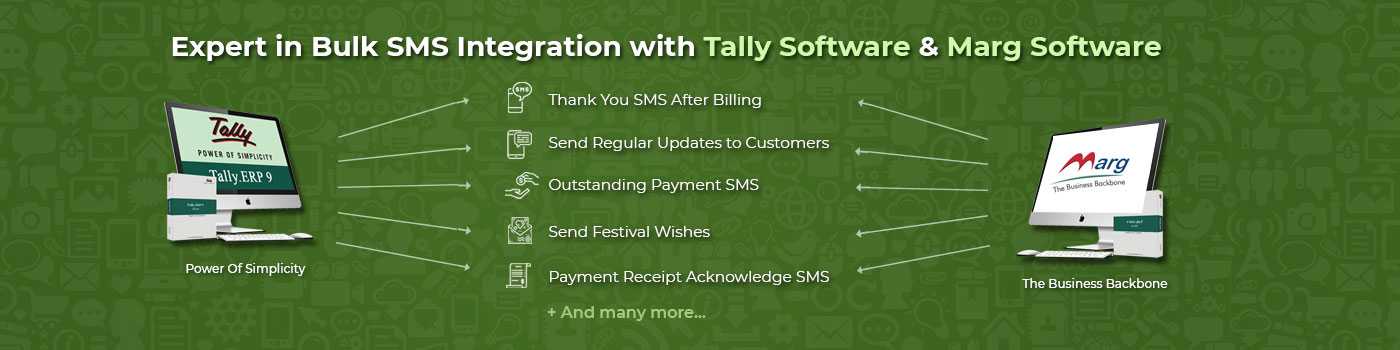 tally-sms-module